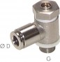 RIB stryp-back ventil